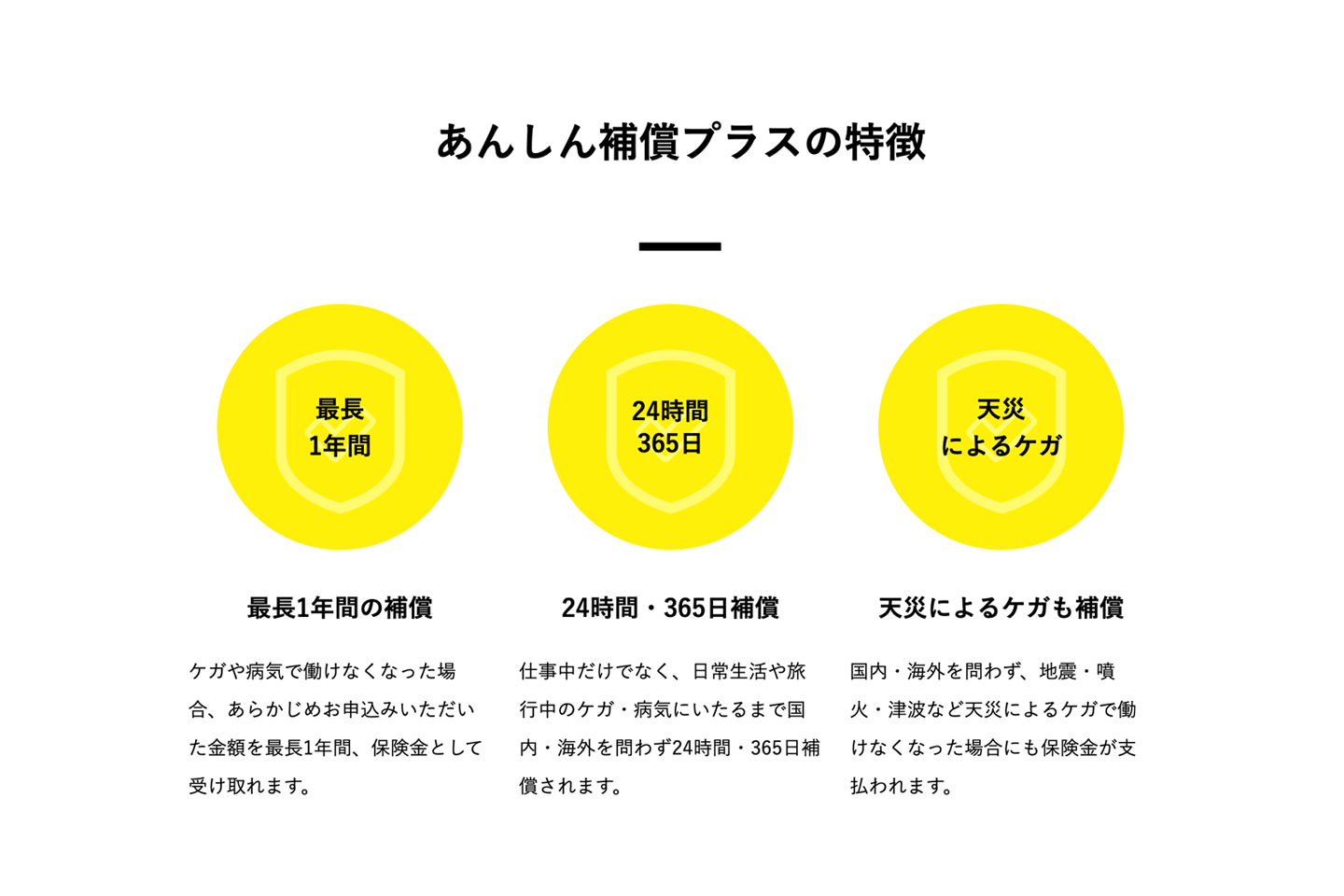 フリーナンスあんしん補償プラス